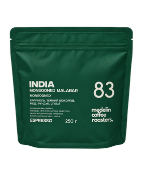 India Monsooned Malabar